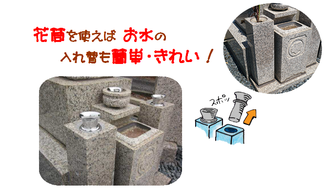 �����̓��ւ��ȒP���ꂢ